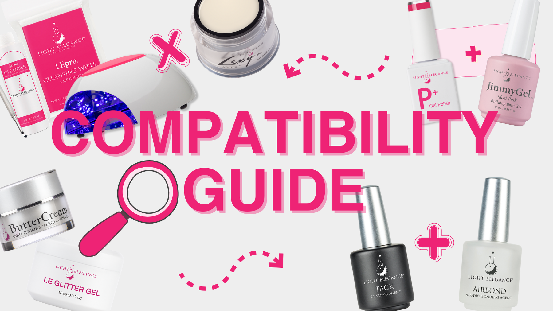 The Ultimate LE Compatibility Guide: What Works With What—And Why