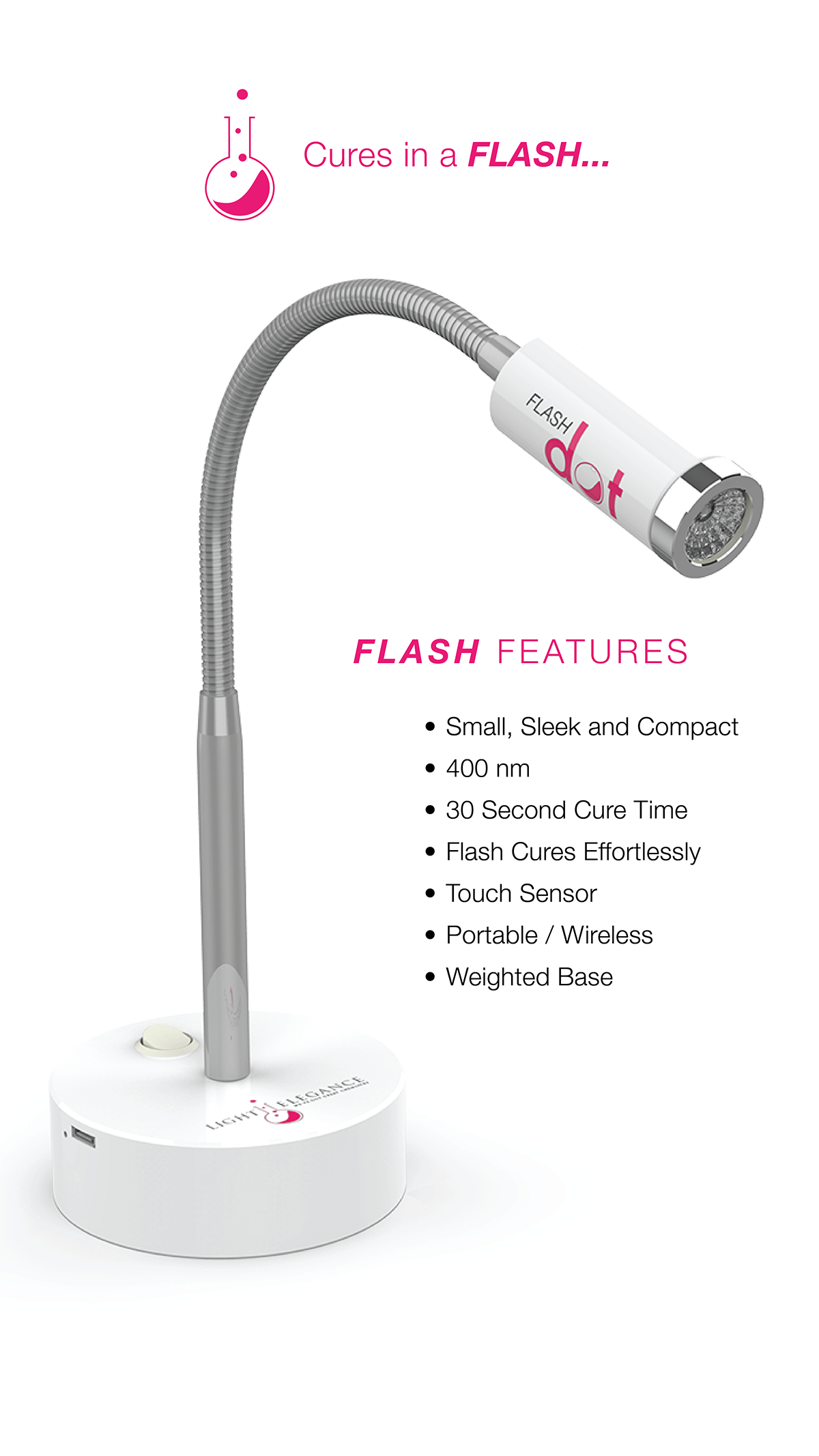 LED FlashDot Flash Curing Lamp