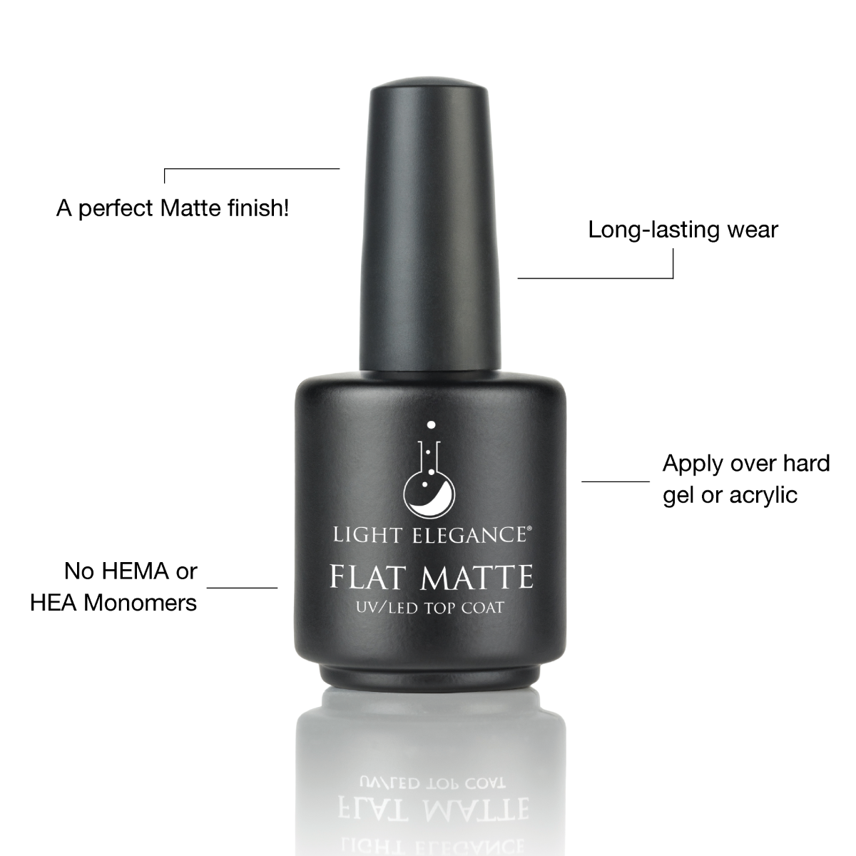 Matte Best Uv Gel Base And Top Coat Flat Matte UV/LED Top Coat